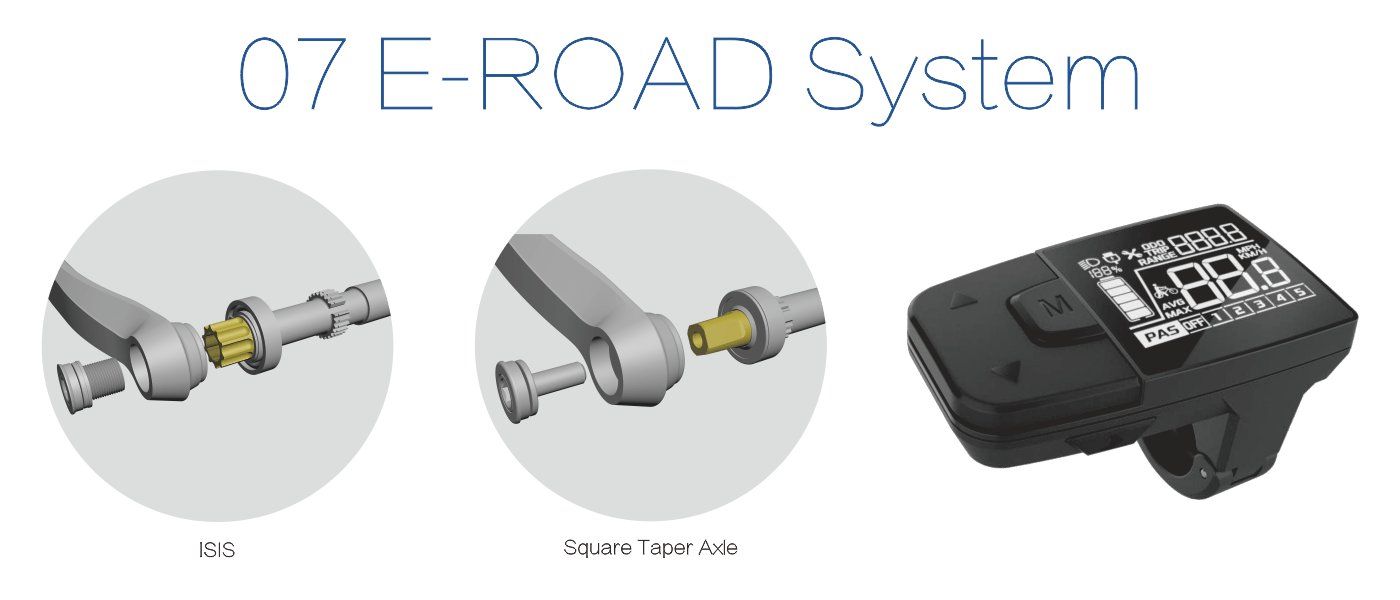  Road System 