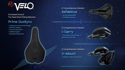 Add Velo - content thumb